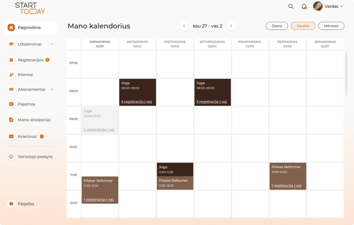 Start Today dashboards